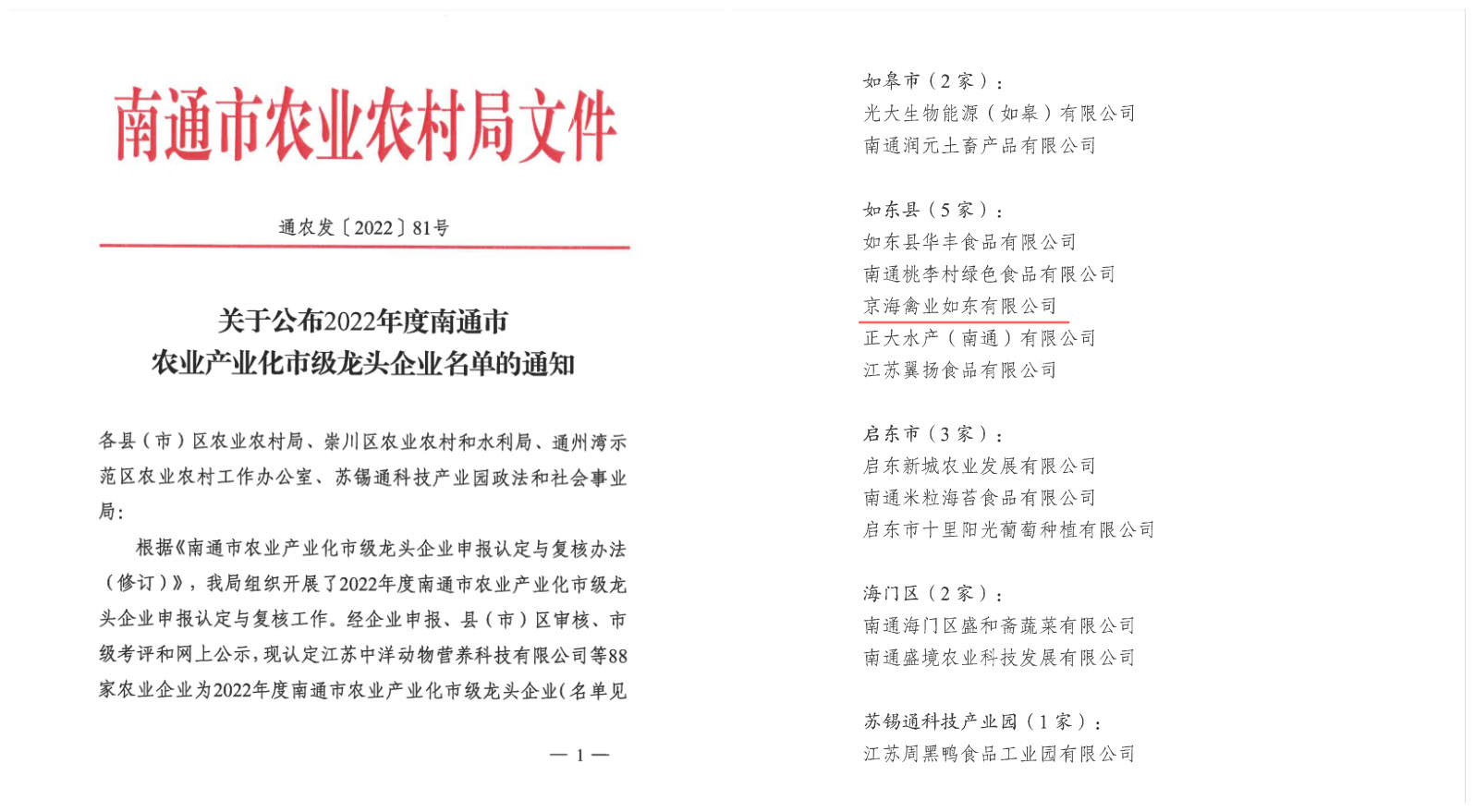 喜报：热烈祝贺京海集团如东公司荣获市级农业产业化龙头企业称号